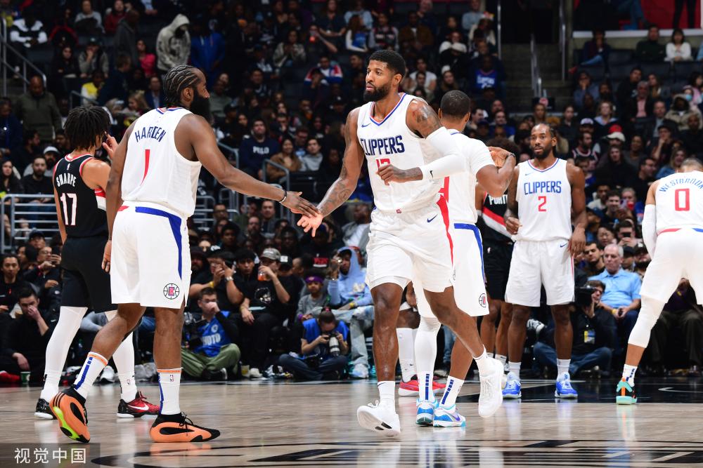 化趋势中的 化趋势中的